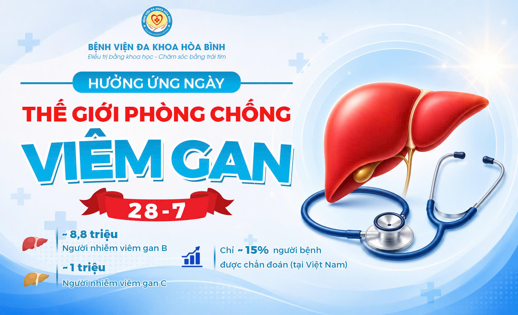  Hưởng ứng ngày Thế giới phòng, chống viêm gan vi rút (28/7/2026)